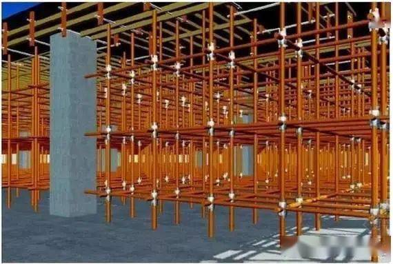 事故快报 湖南省中方县一水泥厂在建工程发生一起脚手架垮塌事故,3人下落不明,附 模板支撑及脚手架坍塌事故原因分析