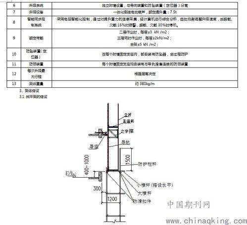打印预览