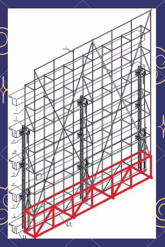 附着式升降脚手架的安全操作规程详解
